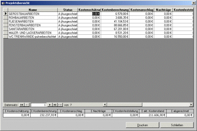 Projektkosten�bersicht